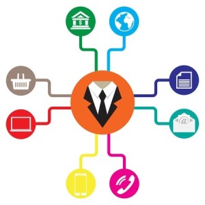 Omni Retail Channel Insight